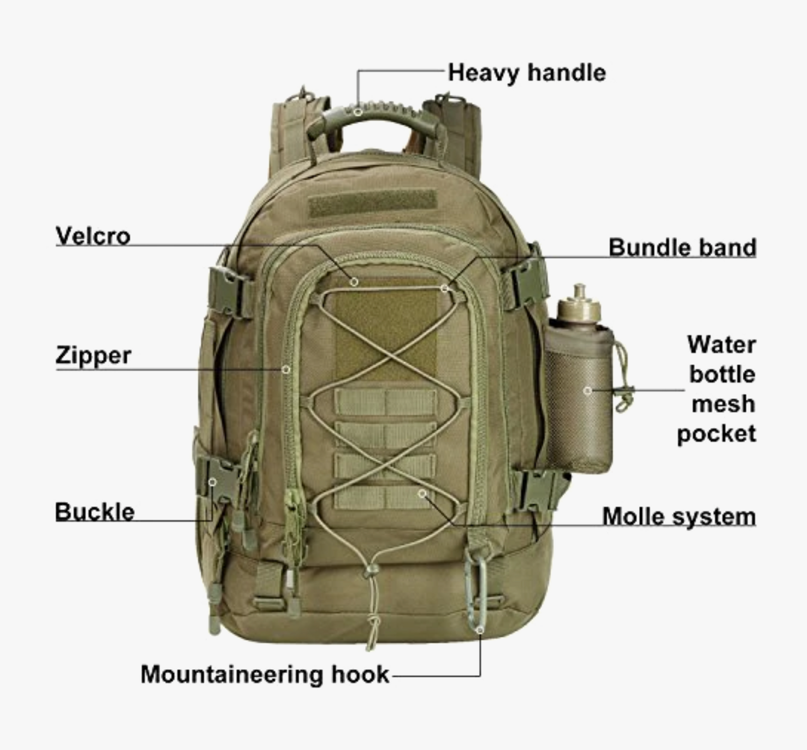 TACTICAL BACKPACK<br><I>best seller</i>